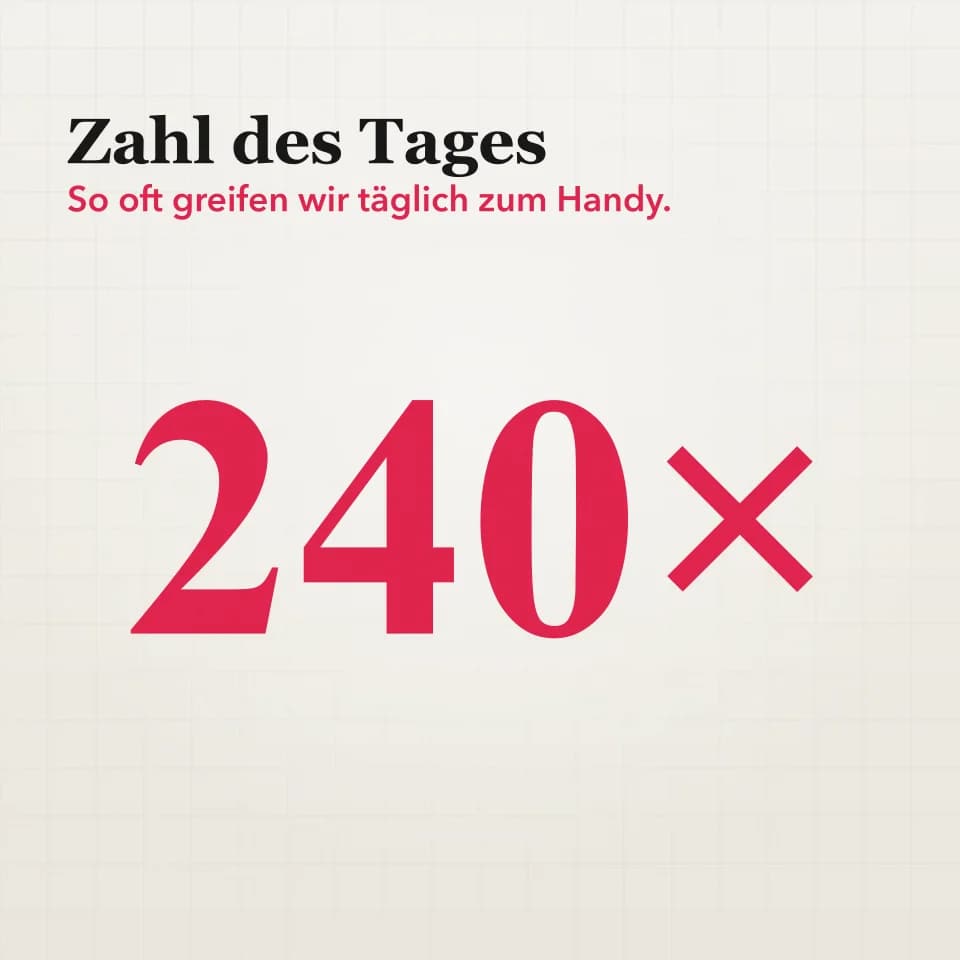 Zahl des Tages